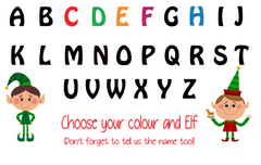 Personalized test 2.2