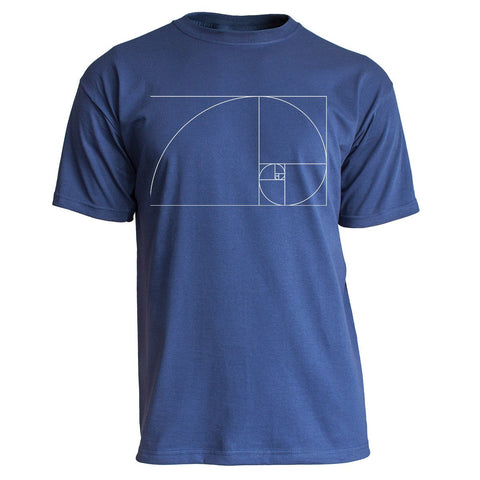 T-shirt test GU 2 variants 2 prices
