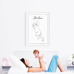Birthday gift for your mother